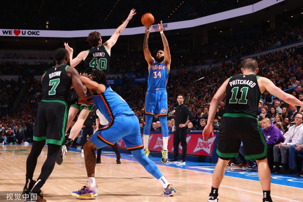 市場的成功 市場的成功